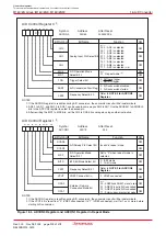 Предварительный просмотр 227 страницы Renesas M16C/6NK Hardware Manual