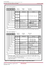 Предварительный просмотр 231 страницы Renesas M16C/6NK Hardware Manual