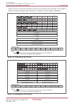 Предварительный просмотр 244 страницы Renesas M16C/6NK Hardware Manual