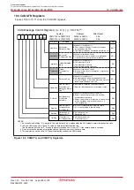 Предварительный просмотр 246 страницы Renesas M16C/6NK Hardware Manual