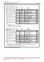 Предварительный просмотр 247 страницы Renesas M16C/6NK Hardware Manual