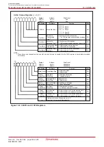 Предварительный просмотр 248 страницы Renesas M16C/6NK Hardware Manual