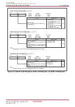 Предварительный просмотр 249 страницы Renesas M16C/6NK Hardware Manual