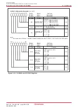 Предварительный просмотр 250 страницы Renesas M16C/6NK Hardware Manual