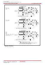 Предварительный просмотр 268 страницы Renesas M16C/6NK Hardware Manual