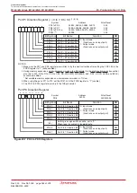 Предварительный просмотр 272 страницы Renesas M16C/6NK Hardware Manual