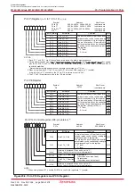 Предварительный просмотр 273 страницы Renesas M16C/6NK Hardware Manual