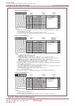 Предварительный просмотр 274 страницы Renesas M16C/6NK Hardware Manual