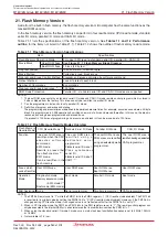 Предварительный просмотр 278 страницы Renesas M16C/6NK Hardware Manual