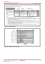 Предварительный просмотр 281 страницы Renesas M16C/6NK Hardware Manual