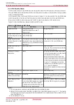 Предварительный просмотр 282 страницы Renesas M16C/6NK Hardware Manual