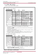 Предварительный просмотр 284 страницы Renesas M16C/6NK Hardware Manual