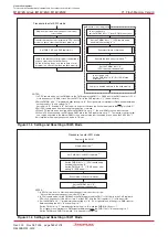 Предварительный просмотр 287 страницы Renesas M16C/6NK Hardware Manual