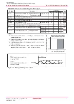 Предварительный просмотр 312 страницы Renesas M16C/6NK Hardware Manual