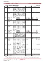 Предварительный просмотр 313 страницы Renesas M16C/6NK Hardware Manual