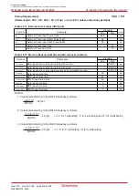 Preview for 317 page of Renesas M16C/6NK Hardware Manual