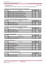 Preview for 319 page of Renesas M16C/6NK Hardware Manual