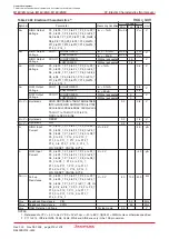 Предварительный просмотр 331 страницы Renesas M16C/6NK Hardware Manual