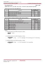 Предварительный просмотр 332 страницы Renesas M16C/6NK Hardware Manual