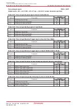 Предварительный просмотр 333 страницы Renesas M16C/6NK Hardware Manual