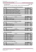 Предварительный просмотр 334 страницы Renesas M16C/6NK Hardware Manual