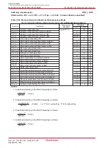 Предварительный просмотр 337 страницы Renesas M16C/6NK Hardware Manual