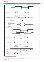 Предварительный просмотр 338 страницы Renesas M16C/6NK Hardware Manual