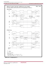 Предварительный просмотр 344 страницы Renesas M16C/6NK Hardware Manual