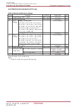 Предварительный просмотр 346 страницы Renesas M16C/6NK Hardware Manual