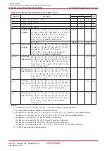 Предварительный просмотр 347 страницы Renesas M16C/6NK Hardware Manual