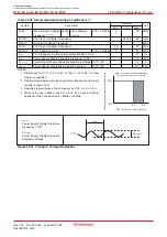 Предварительный просмотр 348 страницы Renesas M16C/6NK Hardware Manual