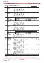 Предварительный просмотр 349 страницы Renesas M16C/6NK Hardware Manual