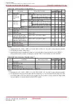 Предварительный просмотр 351 страницы Renesas M16C/6NK Hardware Manual