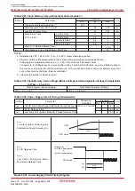 Предварительный просмотр 352 страницы Renesas M16C/6NK Hardware Manual