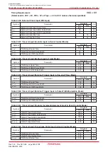 Предварительный просмотр 353 страницы Renesas M16C/6NK Hardware Manual