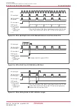 Preview for 381 page of Renesas M16C/6NK Hardware Manual