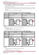 Preview for 383 page of Renesas M16C/6NK Hardware Manual