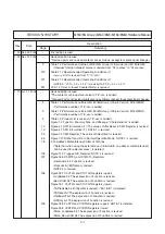 Предварительный просмотр 397 страницы Renesas M16C/6NK Hardware Manual