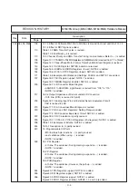 Предварительный просмотр 400 страницы Renesas M16C/6NK Hardware Manual