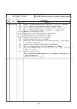 Предварительный просмотр 402 страницы Renesas M16C/6NK Hardware Manual