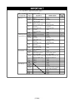 Preview for 15 page of Renesas M16C/6V User Manual