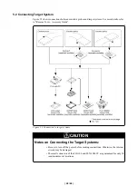 Preview for 30 page of Renesas M16C/6V User Manual