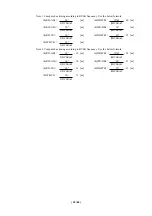 Preview for 37 page of Renesas M16C/6V User Manual