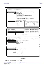 Предварительный просмотр 24 страницы Renesas M16C FAMILY User Manual