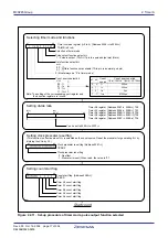 Предварительный просмотр 28 страницы Renesas M16C FAMILY User Manual