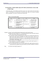 Предварительный просмотр 113 страницы Renesas M16C FAMILY User Manual