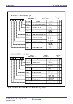 Предварительный просмотр 125 страницы Renesas M16C FAMILY User Manual