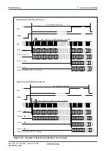 Предварительный просмотр 130 страницы Renesas M16C FAMILY User Manual