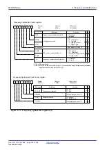 Предварительный просмотр 133 страницы Renesas M16C FAMILY User Manual