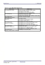 Предварительный просмотр 149 страницы Renesas M16C FAMILY User Manual